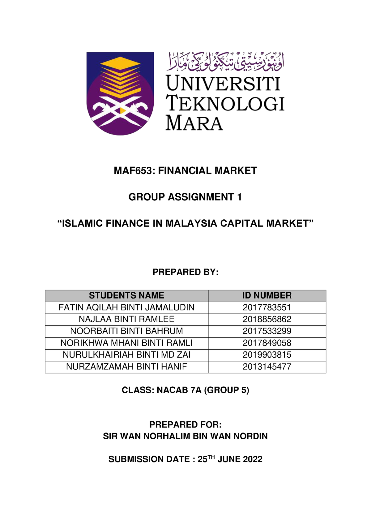 maf653 assignment islamic finance