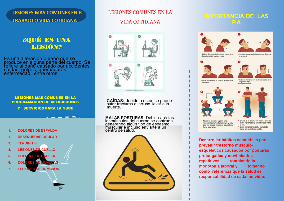 Importancia Pa Lesiones Comunes En La Vida Cotidiana