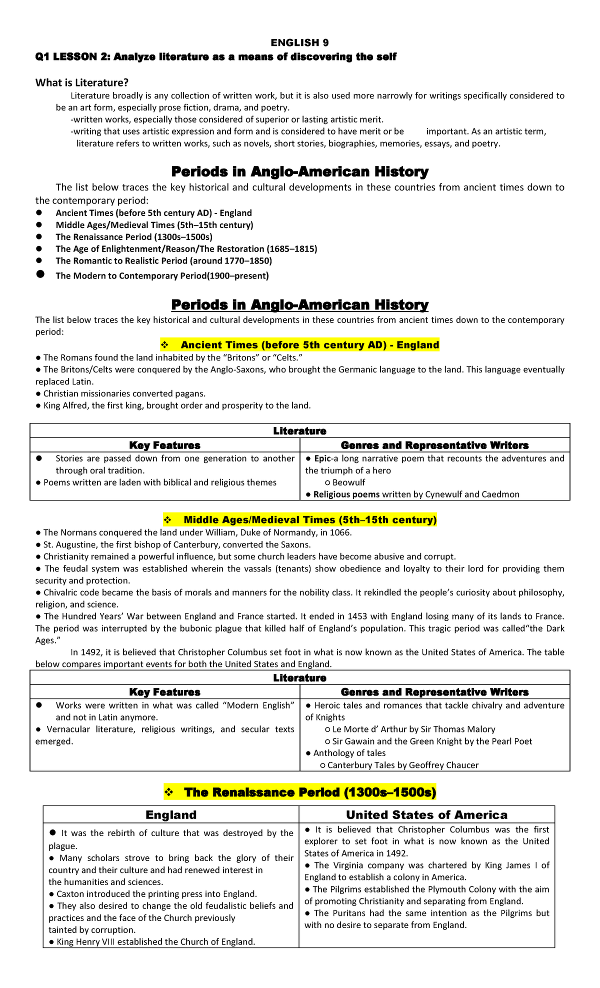 ENG - English 9 notes - ENGLISH 9 Q1 LESSON 2: Analyze literature as a ...