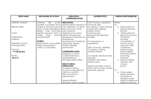 Ketorolac toradol drug-study - DRUG NAME MECHANISM OF ACTION INDICATION ...