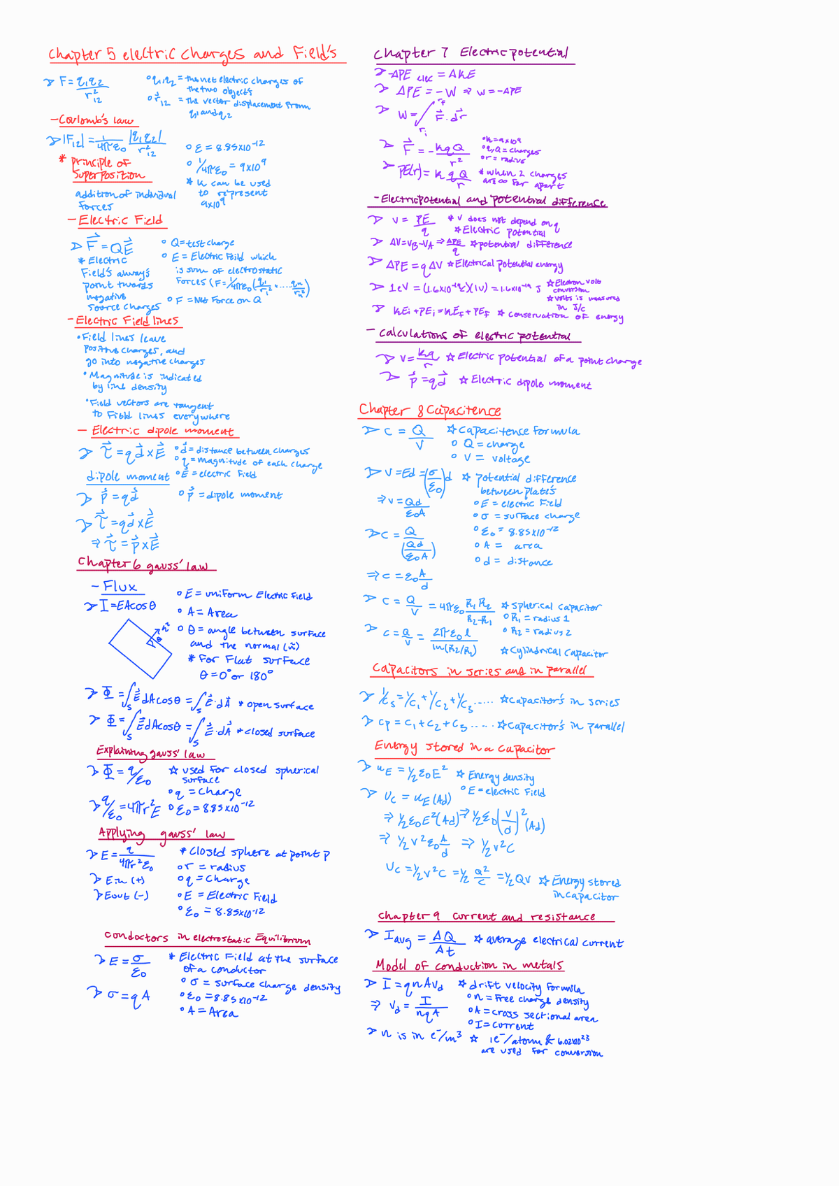 Final cheat sheets 220511 120859 - PHYS 250 - Studocu