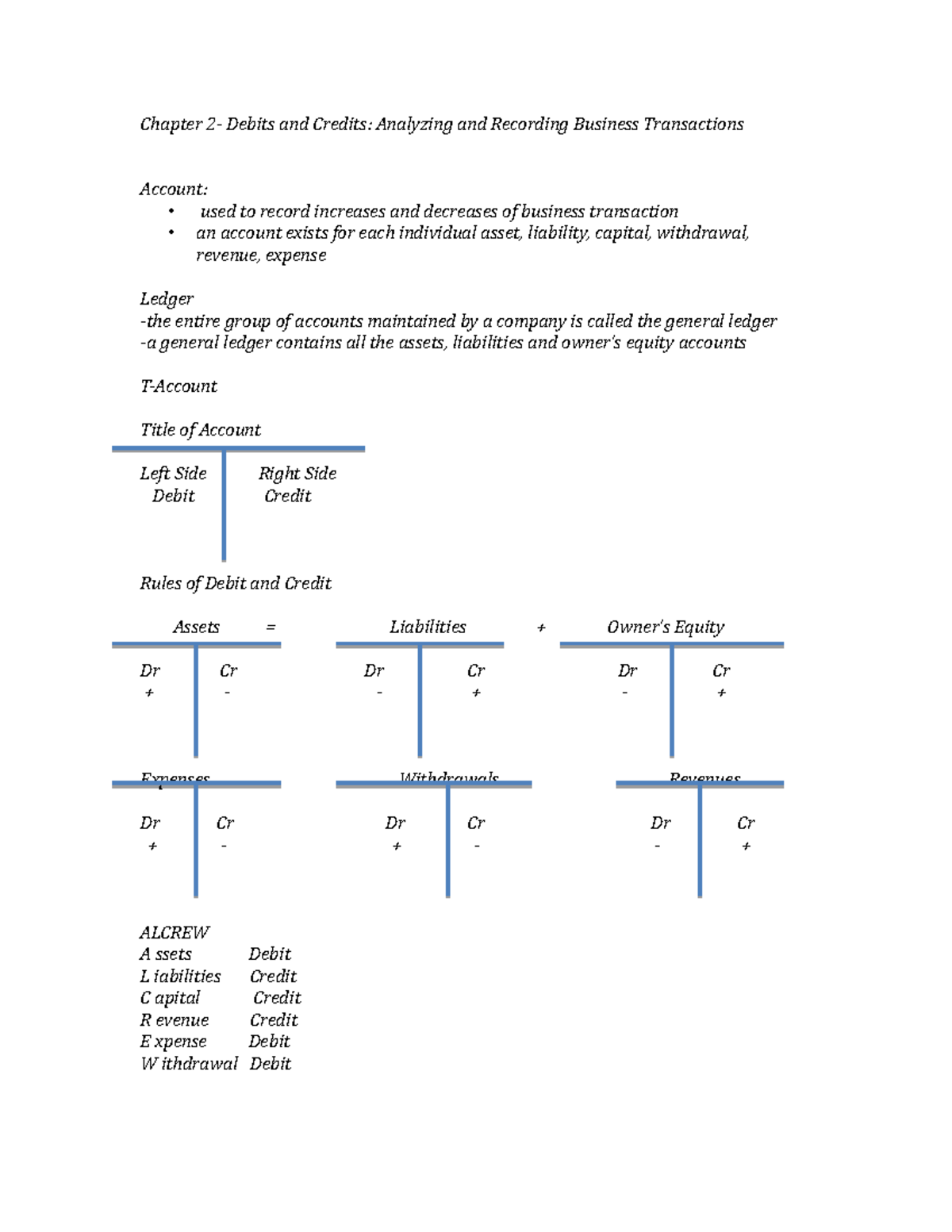 Alcrew Accounting Chart