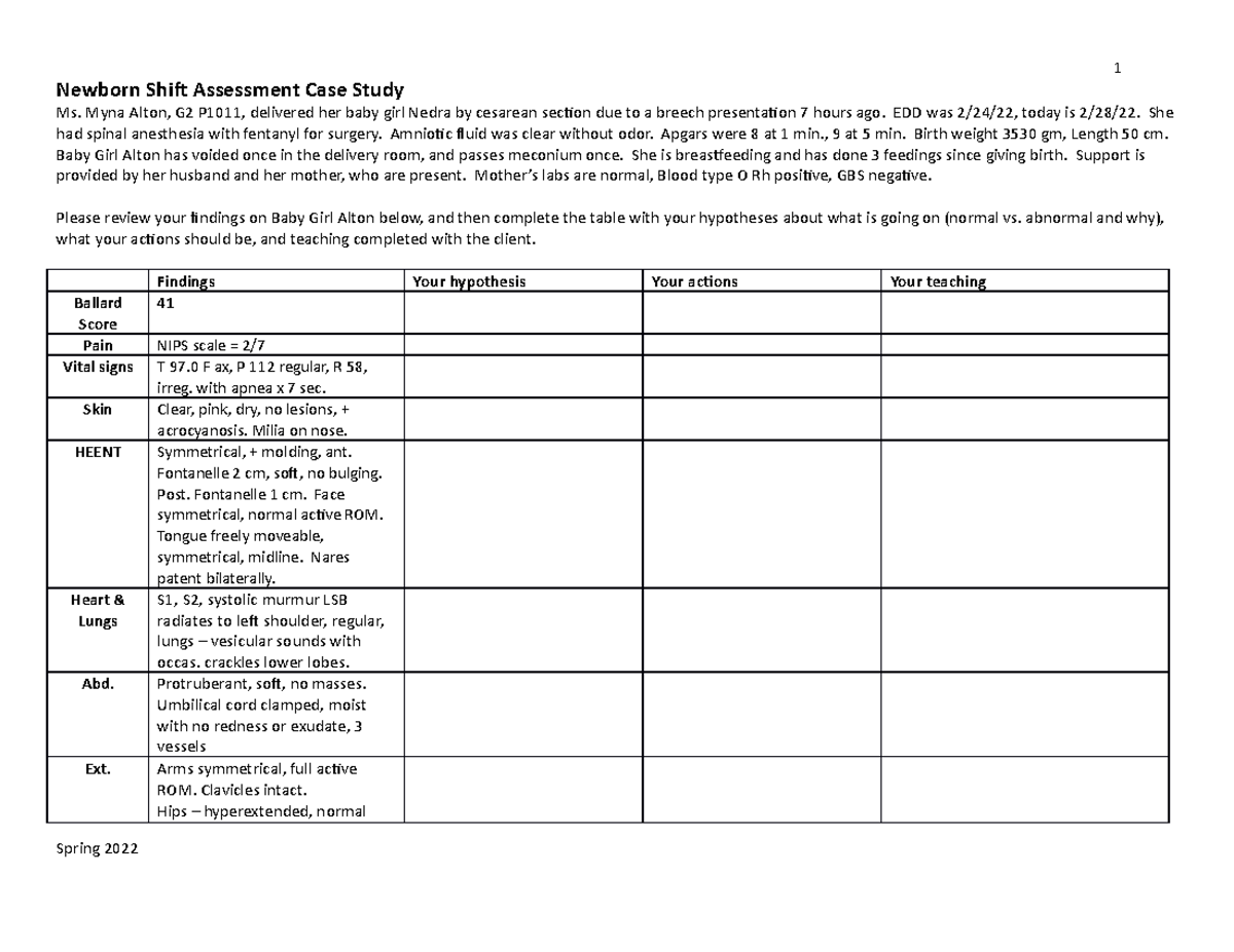 4570 sp22 newborn assessment hz1 - Newborn Shift Assessment Case Study ...