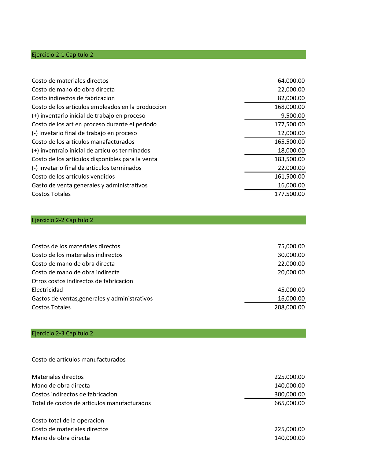 Tareaa Contabilidad Administrativa Costo De Materiales Directos 64000 Costo De Mano De 8952