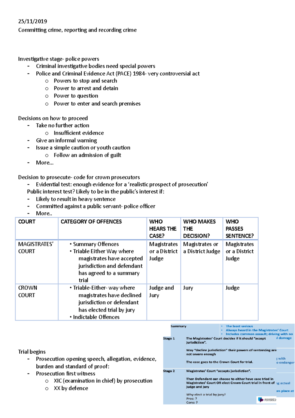 Committing crime and the CPS Committing crime, reporting and