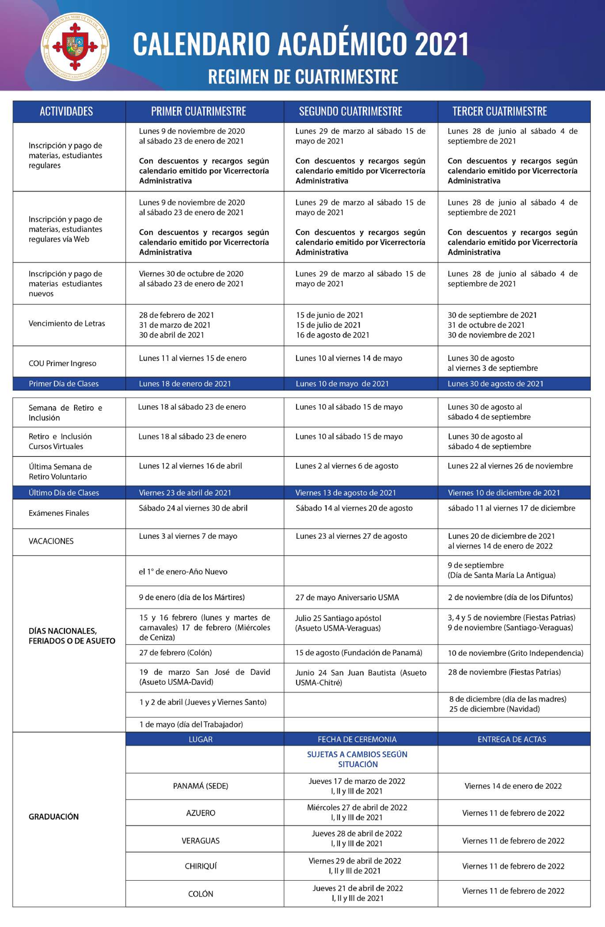 CalendarioacademicoUSMA2021 Historia Arquitectura Studocu