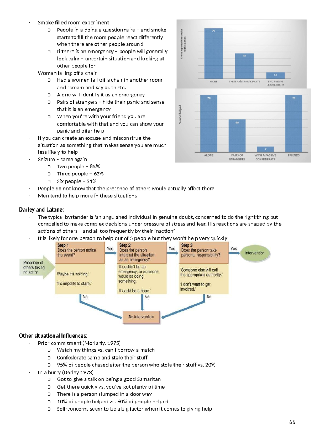 smoke filled room experiment ethical issues