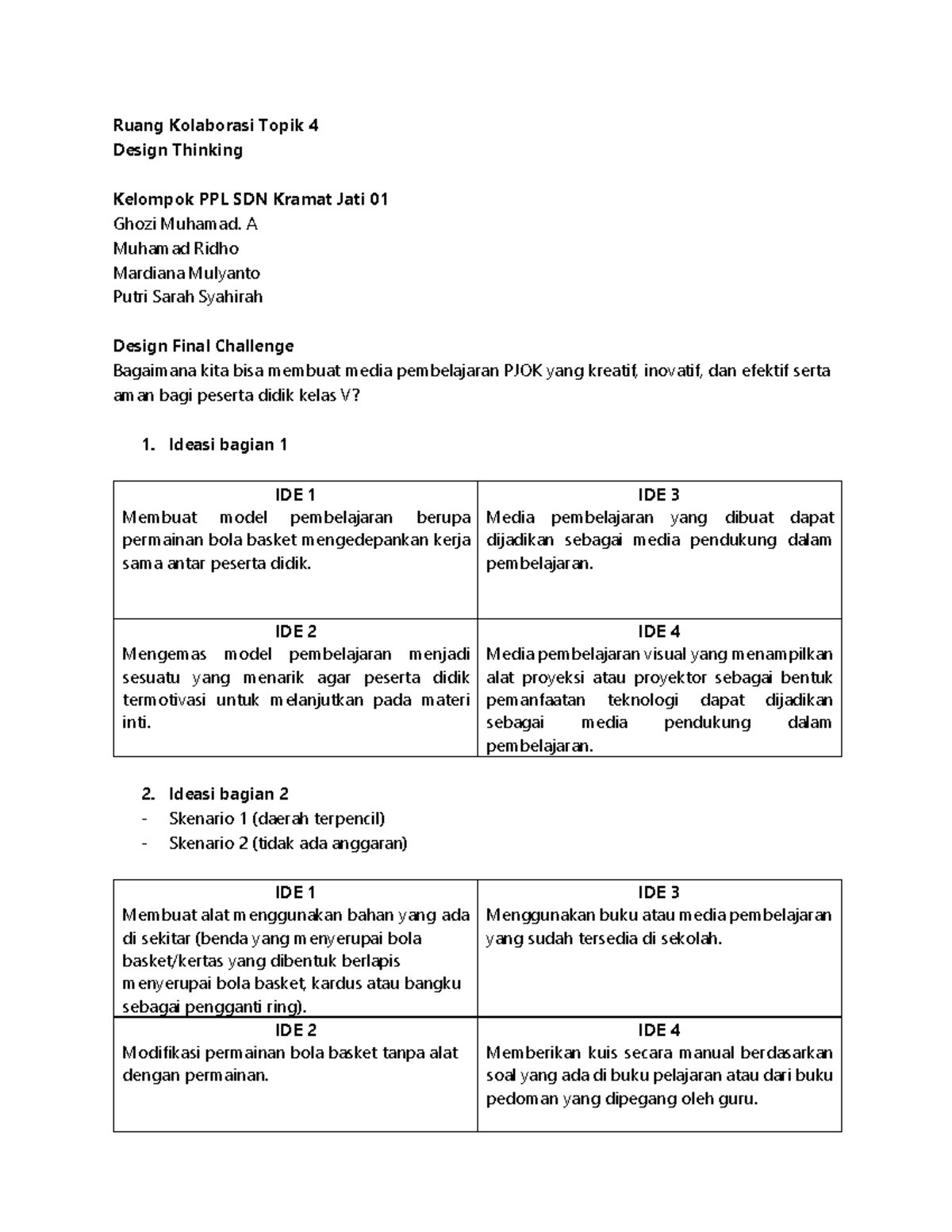 T4-4 Ruang Kolaborasi Baru - Ruang Kolaborasi Topik 4 Design Thinking ...