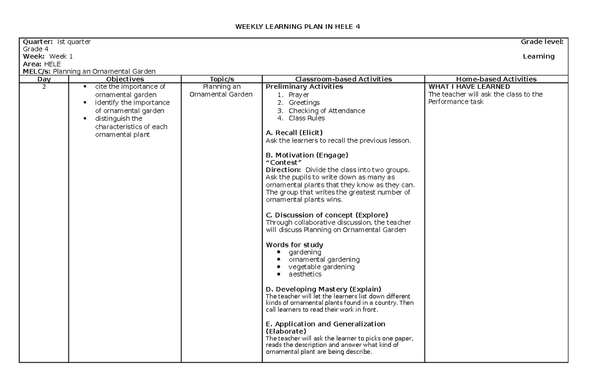 WLP HELE 4 - tle lecture - WEEKLY LEARNING PLAN IN HELE 4 Quarter: Ist ...