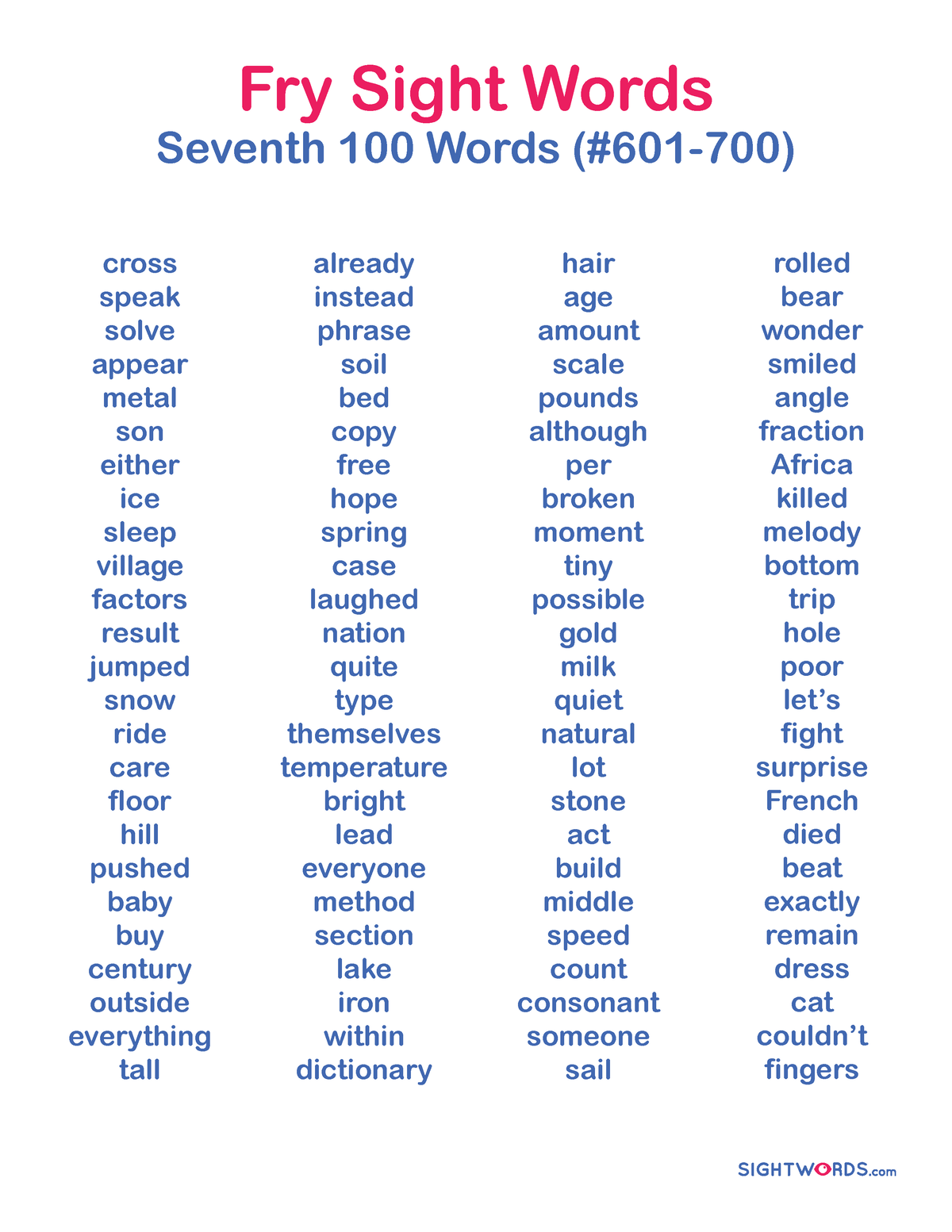 Fry 7th 100 - List of sight words - Fry Sight Words Seventh 100 Words ...