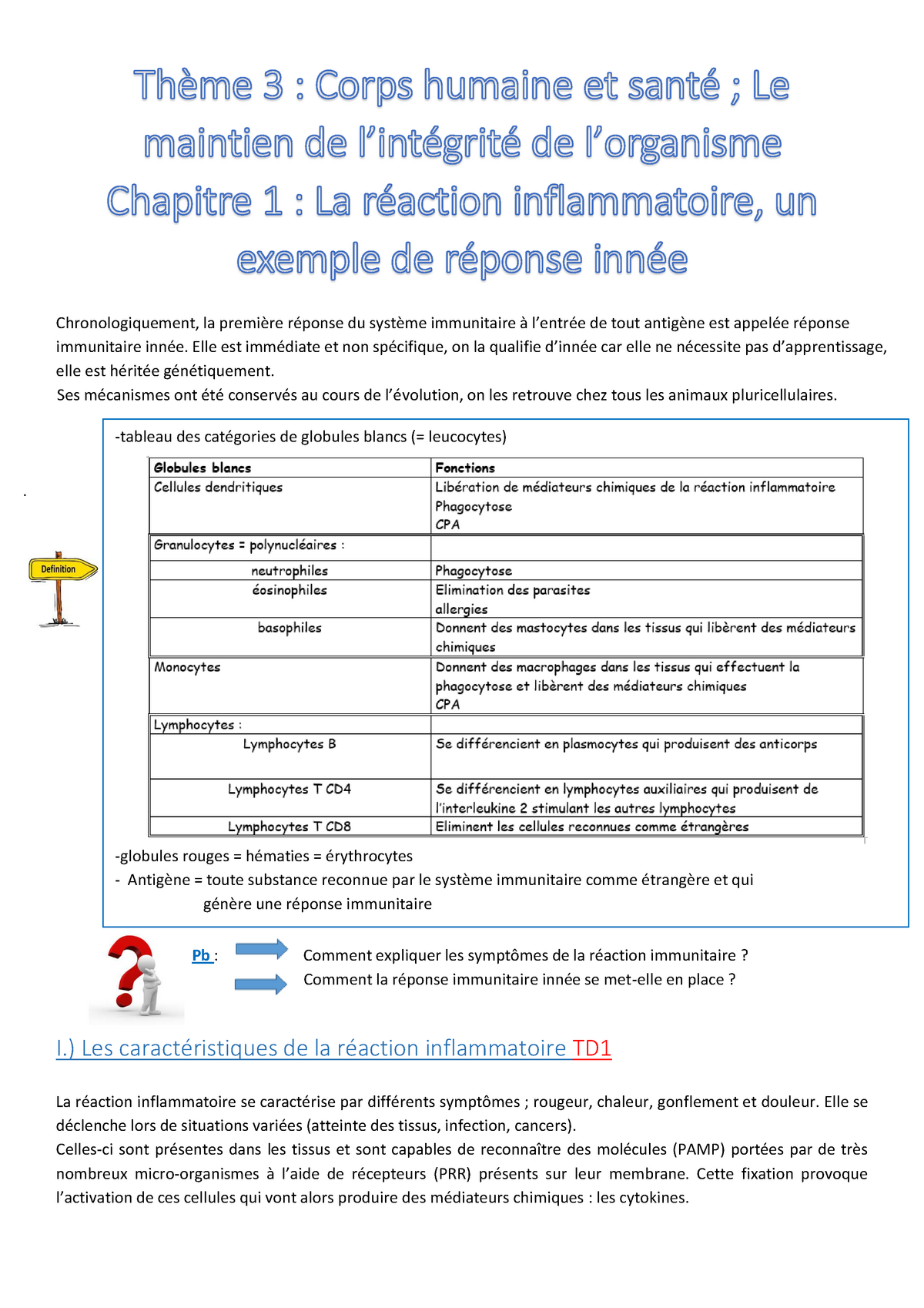 Cours De SVT : La Réaction Inflammatoire, Un Exemple De Réponse Innée ...