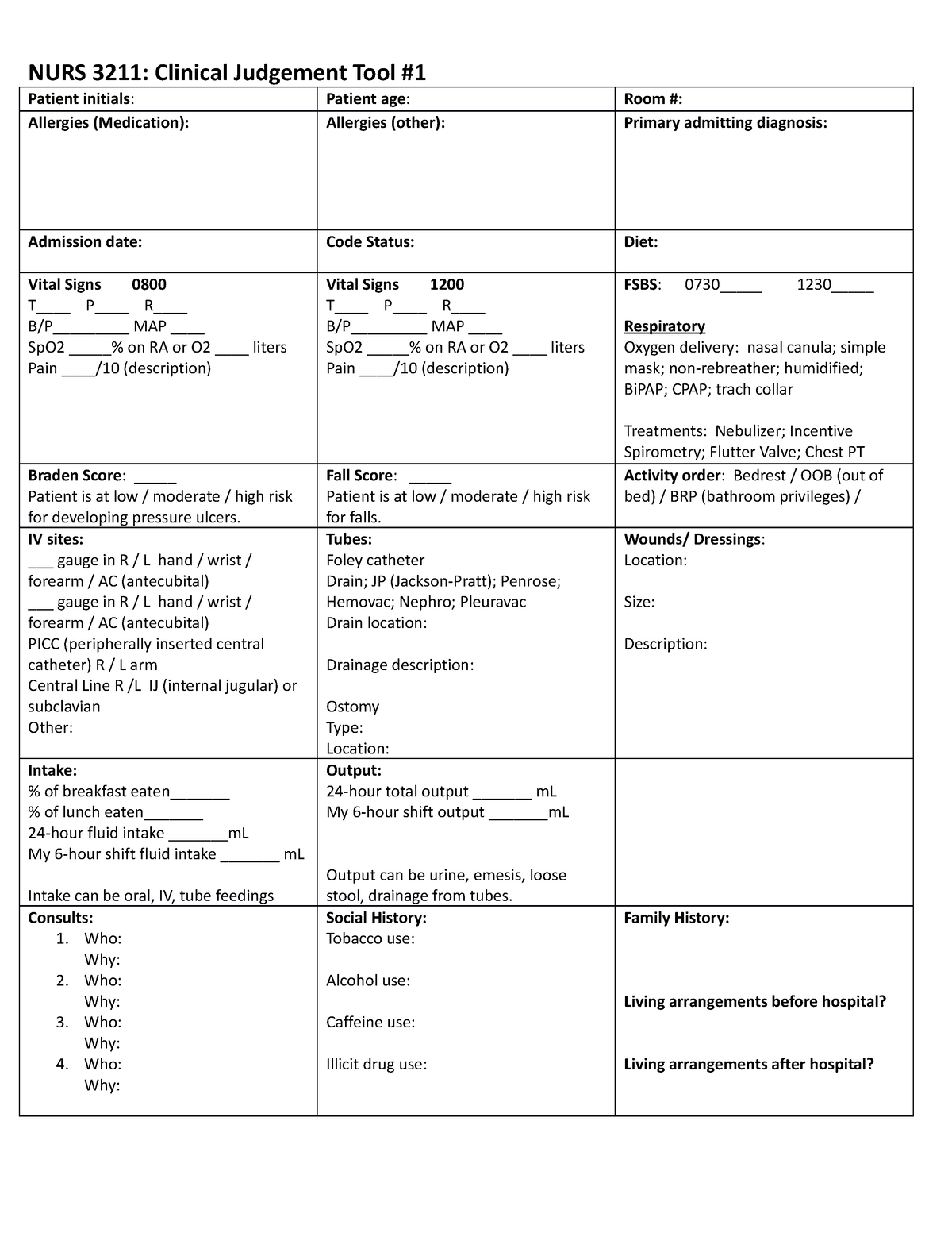 Clinical Judgement Tool with Ranges - Patient initials: Patient age ...
