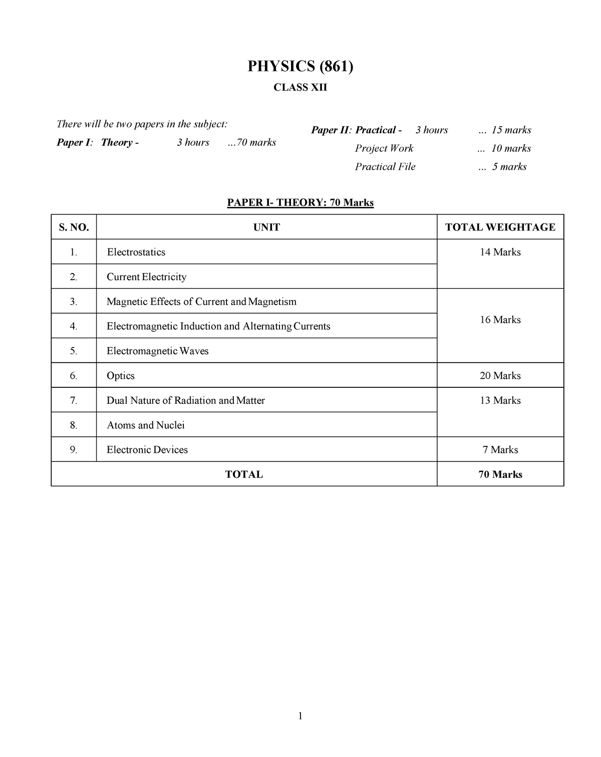 16-isc-physics-reduced-syllabus-physics-861-class-xii-there-will