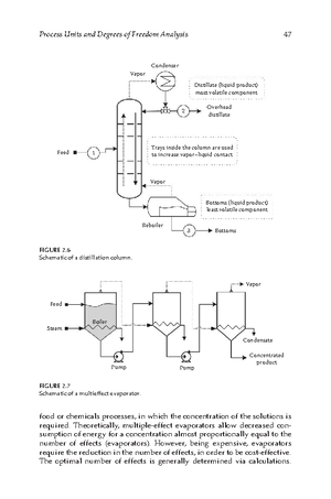 The Secret Weapon A Usf Chemical Engineering Flowchart - 7t620wg