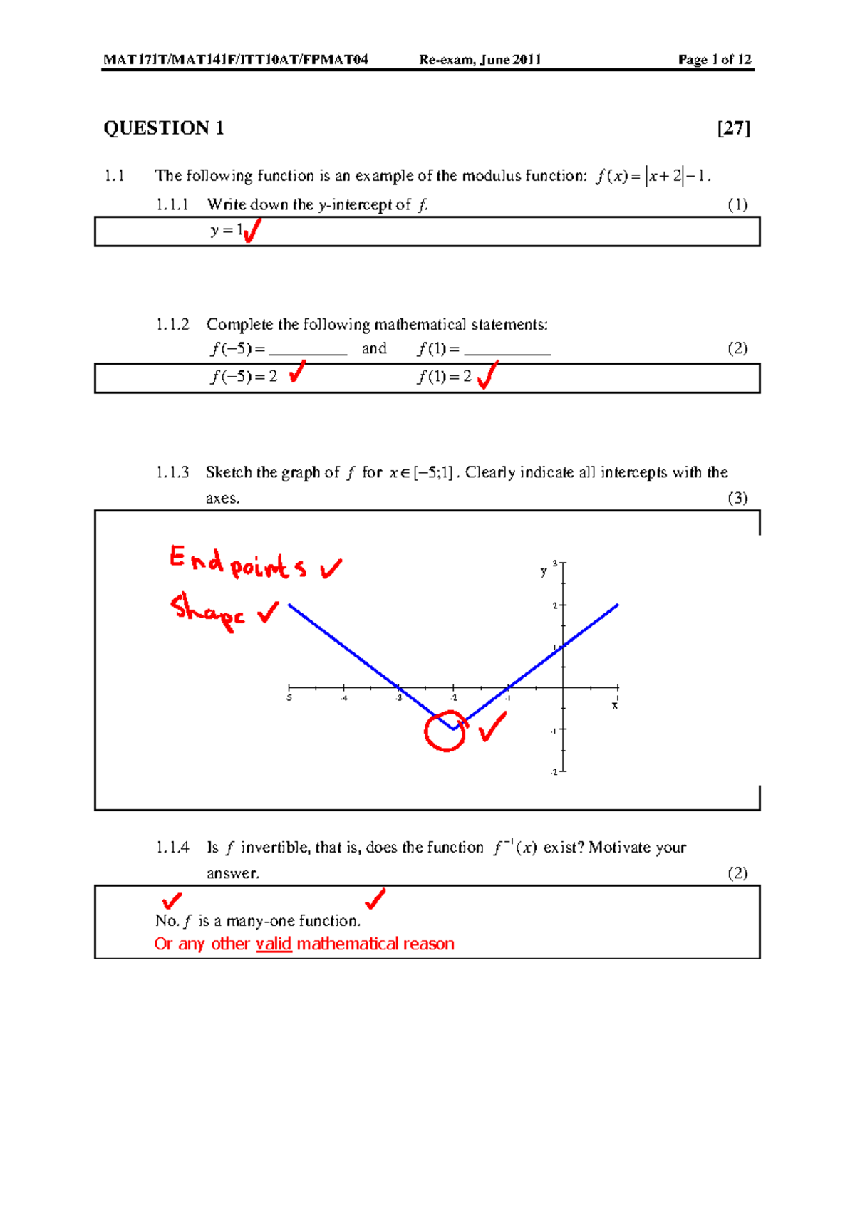 2011 A MAT171T Re Exam Memo - QUESTION 1 [27] 1 The following function ...