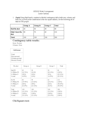 BST 322 Week 2 Assignment - BST 322 Week 2 Assignment 1. ( 1 Pt) What ...