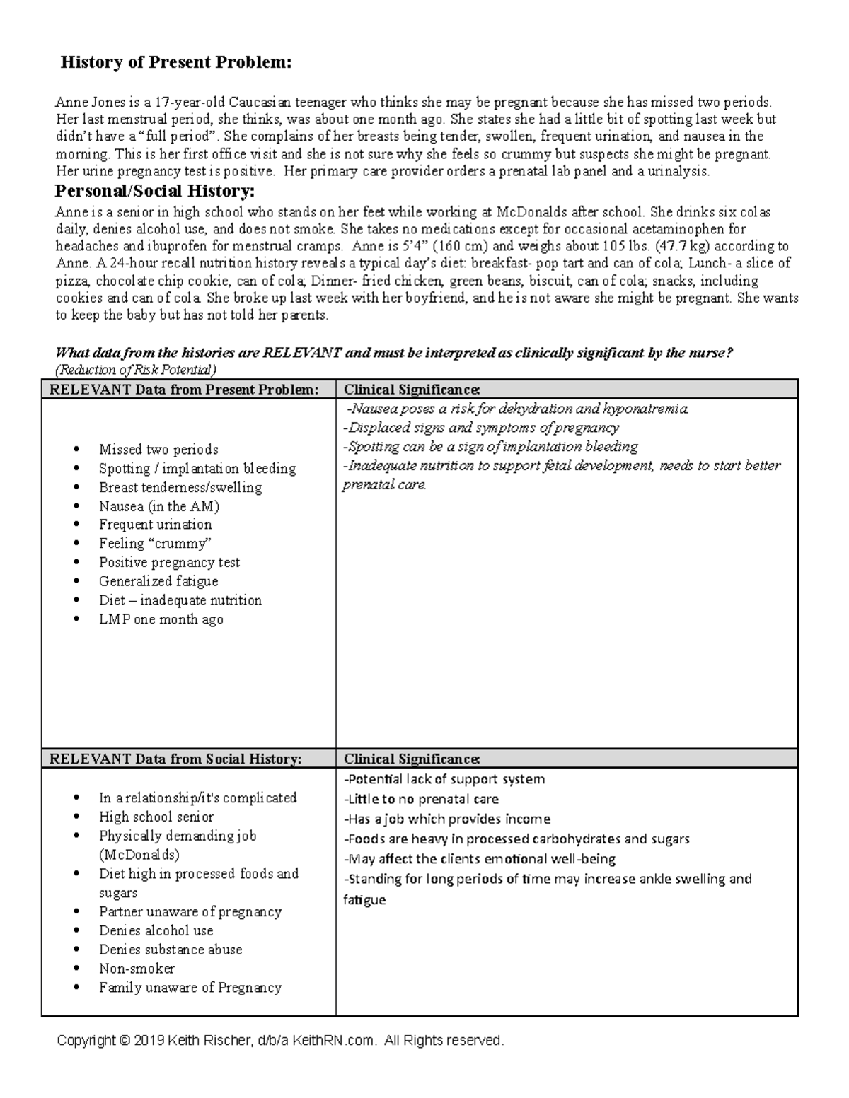 Antepartum Case study - History of Present Problem: Anne Jones is a 17 ...