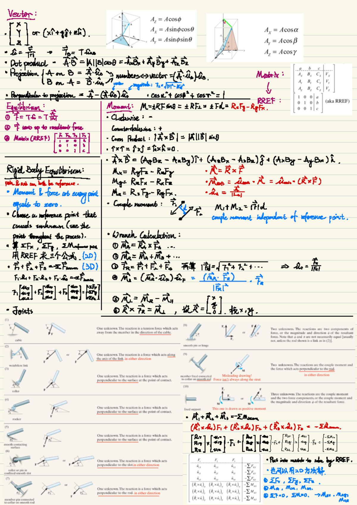 Cheat sheet 2 - Vector ; 一 [ 逗 ! ∞ ( a ↑+ ) 的 : 前 s ☆ T☆ Dotpoducl - A ...