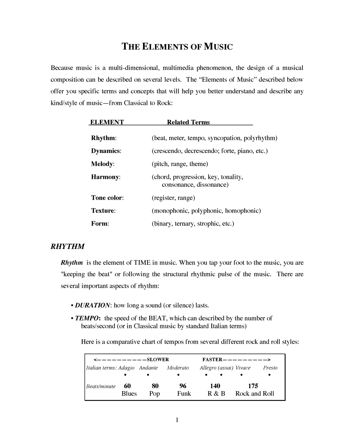 Exam 2 March 2018, questions and answers - THE ELEMENTS OF MUSIC ...