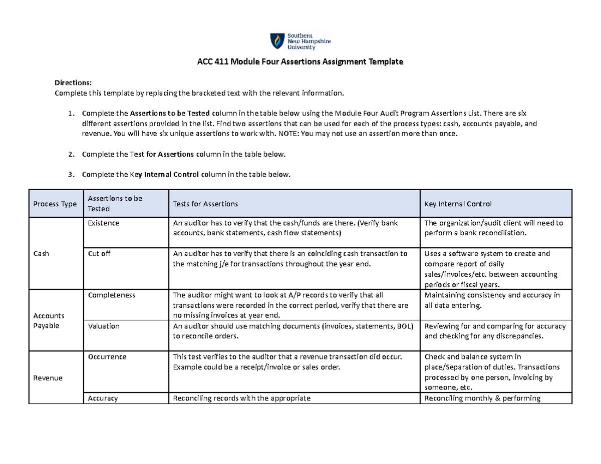 ACC 411 Module Four Assertions Assignment - 1. Complete The Assertions ...