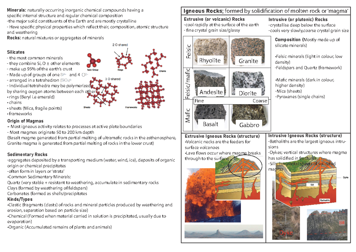 Week 4 types of rocks summary - Minerals: naturally occurring inorganic ...