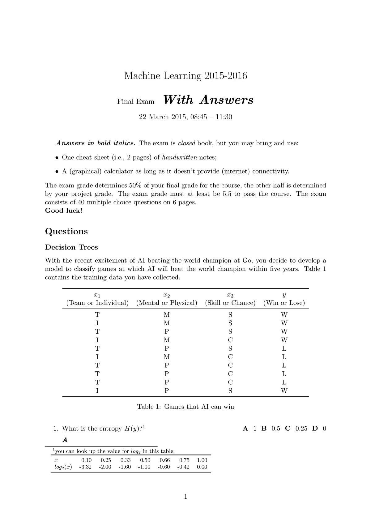 Exam 22 March 2016, Questions And Answers - StudeerSnel