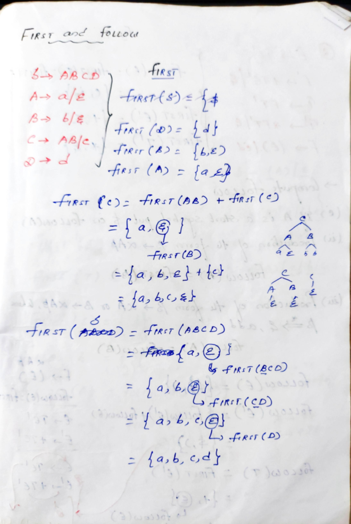 10-LL (1) Grammars – Shift Reduce Parsers-09-08-2024 - FIksr and foeoa ...
