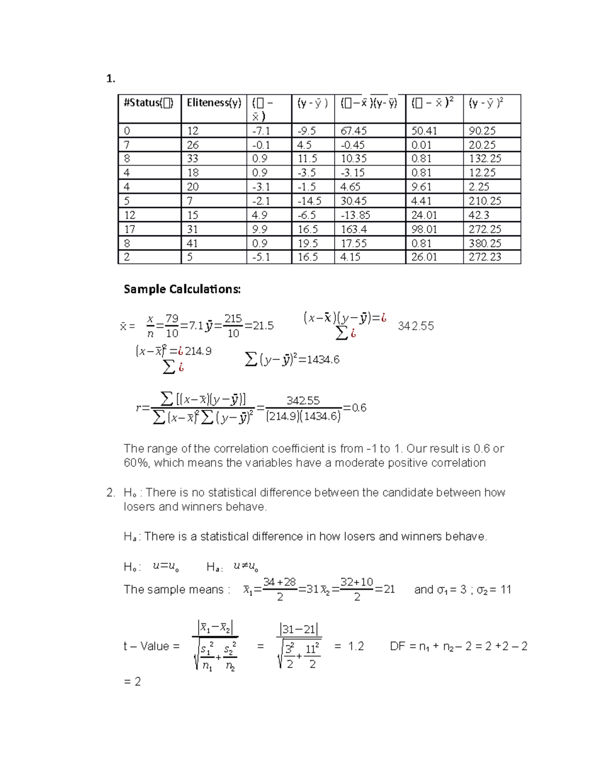 Task 1 Solutions - ####### 1. #Status(𝐀) Eliteness(y) (𝐀 – x̄ ) (y - ȳ ...