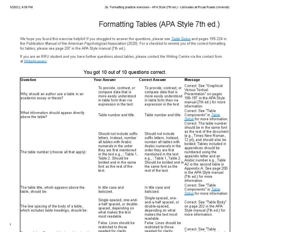 How To Make A List Of Tables In Apa Format