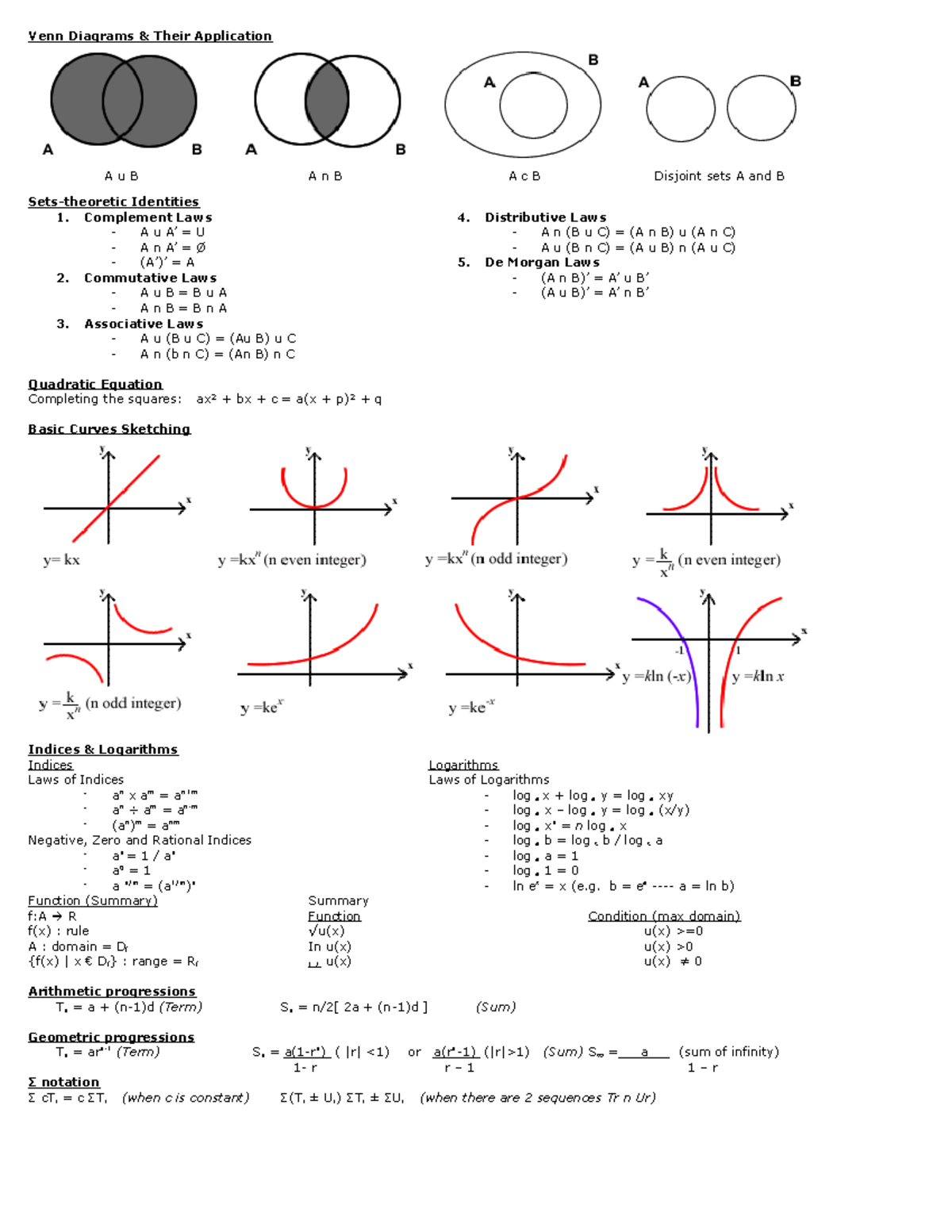 ma1301-help-sheet-including-log-rules-ma1301-nus-studocu