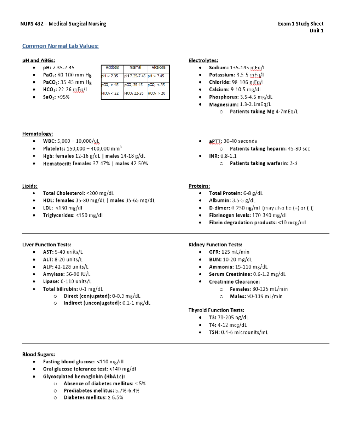 NURS 412 Exam 1 Study Guide - NURS 432 – Medical-Surgical Nursing Exam ...