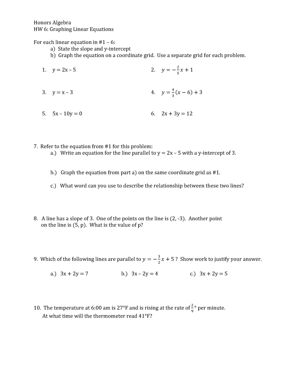 06. HW Graphing Linear Equations - Honors Algebra HW 6 : Graphing ...