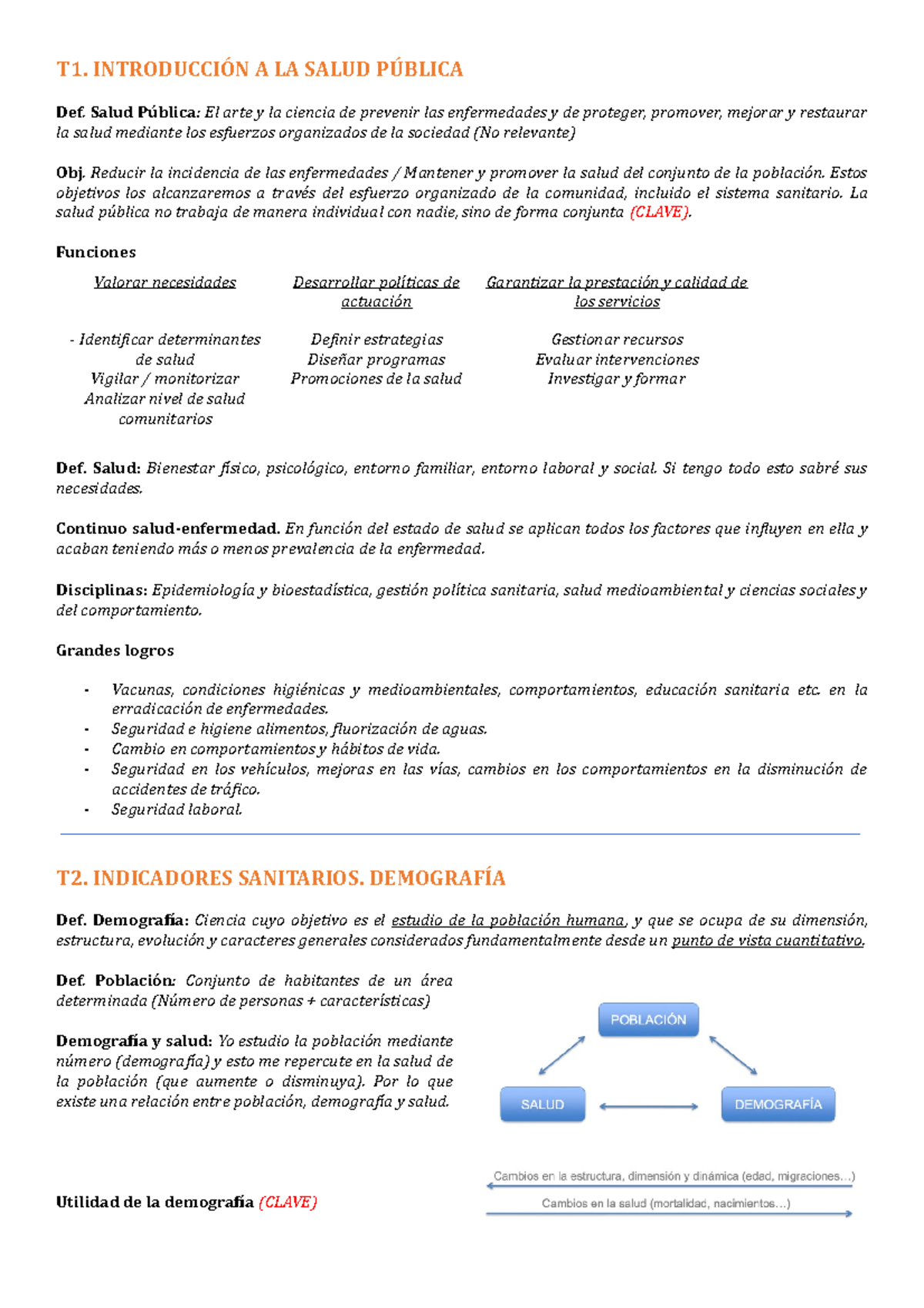 RESUMEN SALUD PÚBLICA - T1. INTRODUCCIÓN A LA SALUD PÚBLICA Def. Salud ...