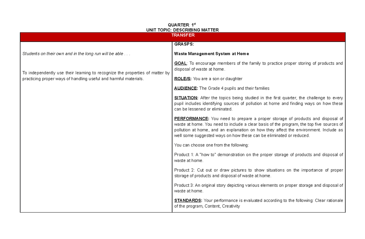 Standards Alignment Map Template Science 4 - QUARTER: 1 st UNIT TOPIC ...