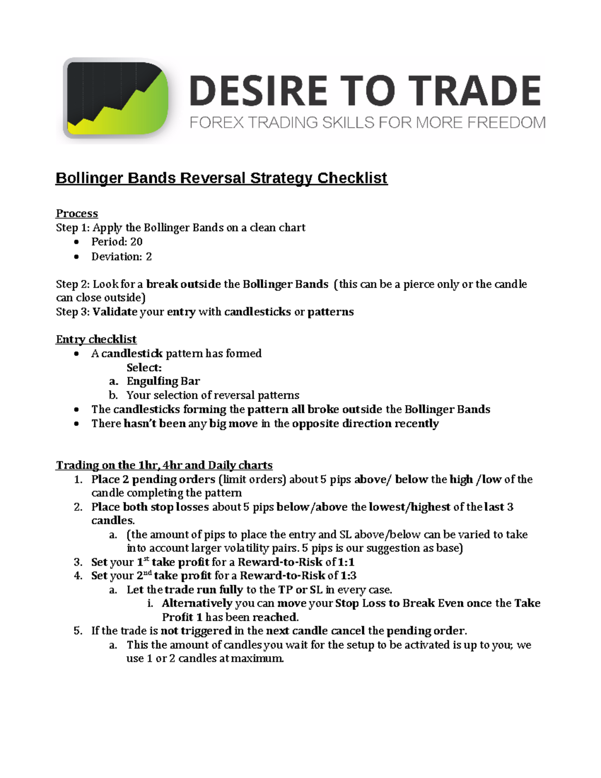 DTT Bollinger Bands Strategy Checklist Bollinger Bands Reversal