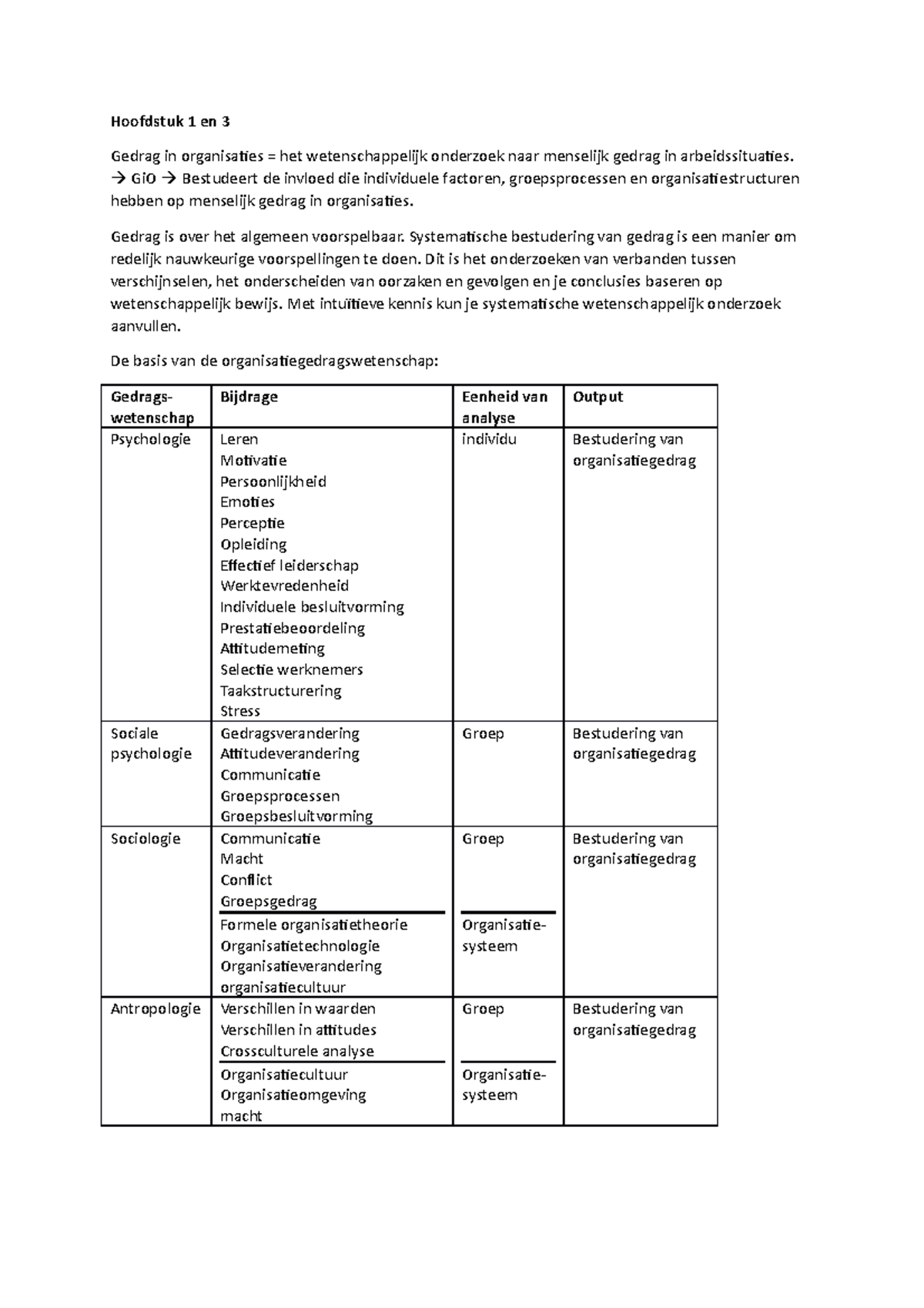 Hoofdstuk 1 En 3 - Samenvatting Gedrag In Organisaties - Hoofdstuk 1 En ...