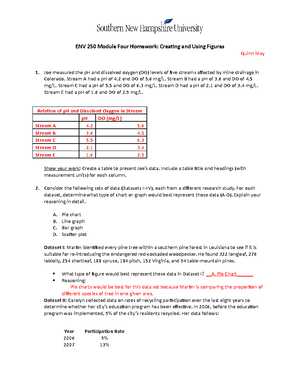 5 1 module five homework statistical analyses