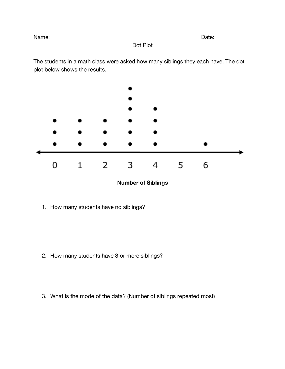 7 20 Print Dot Plot Worksheet - MATH 2101 - Brooklyn College - Studocu