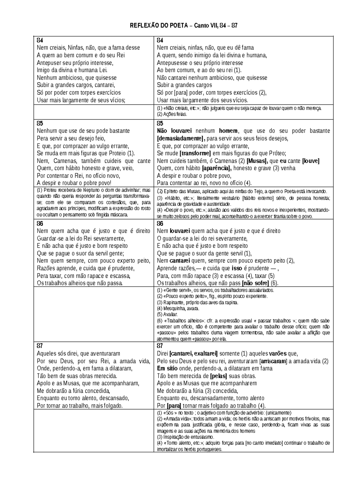 Reflexão DO Poeta (Canto VII, 84 87) Texto def - REFLEXÃO DO POETA ...