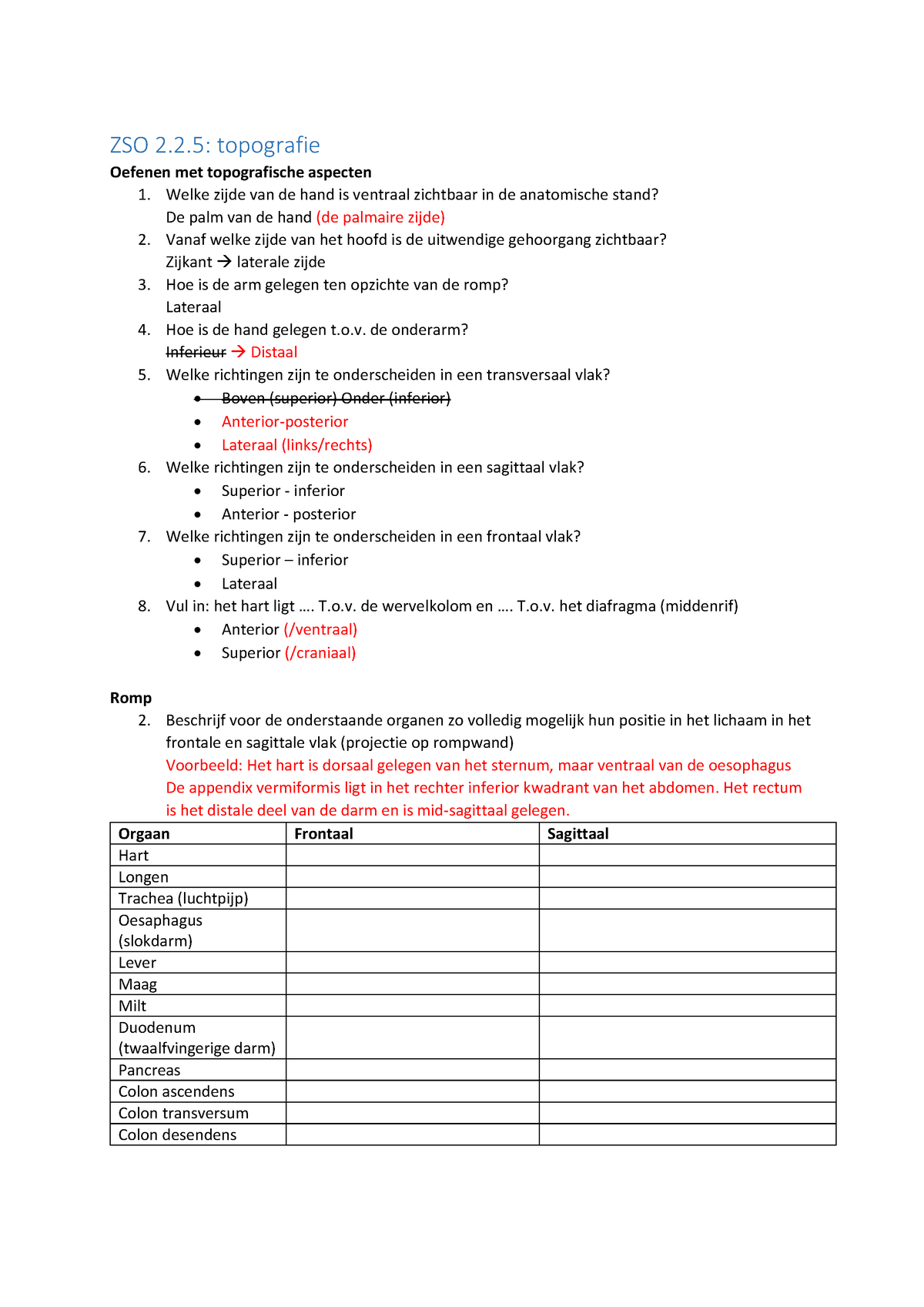 Werkgroep Uitwerkingen - ZSO A1, A2, A3 En C2 - ZSO 2.2: Topografie ...