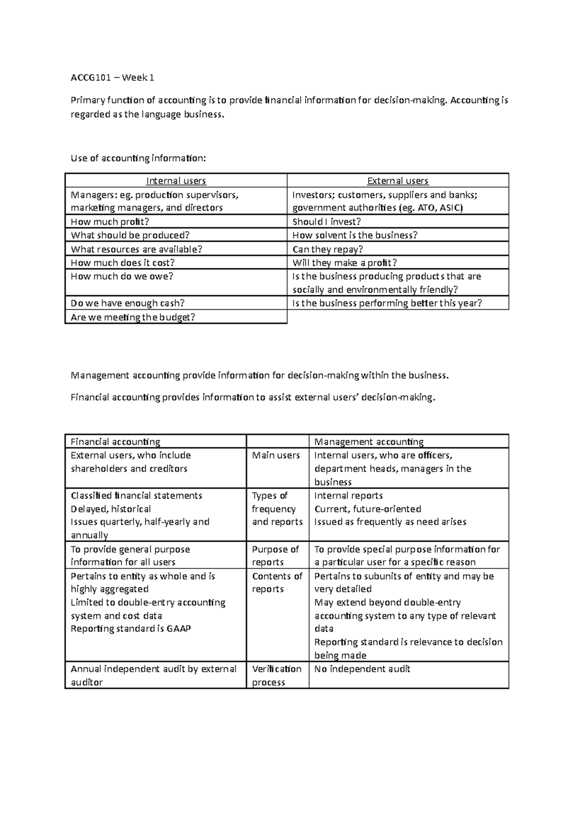 Week 1 Lecture Notes 1 Accg101 Week 1 Primary Function Of Accounting Is To Provide Week 1 Lecture Notes 1 Accg101 Week 1 Primary Function Of Accounting Is To Provide