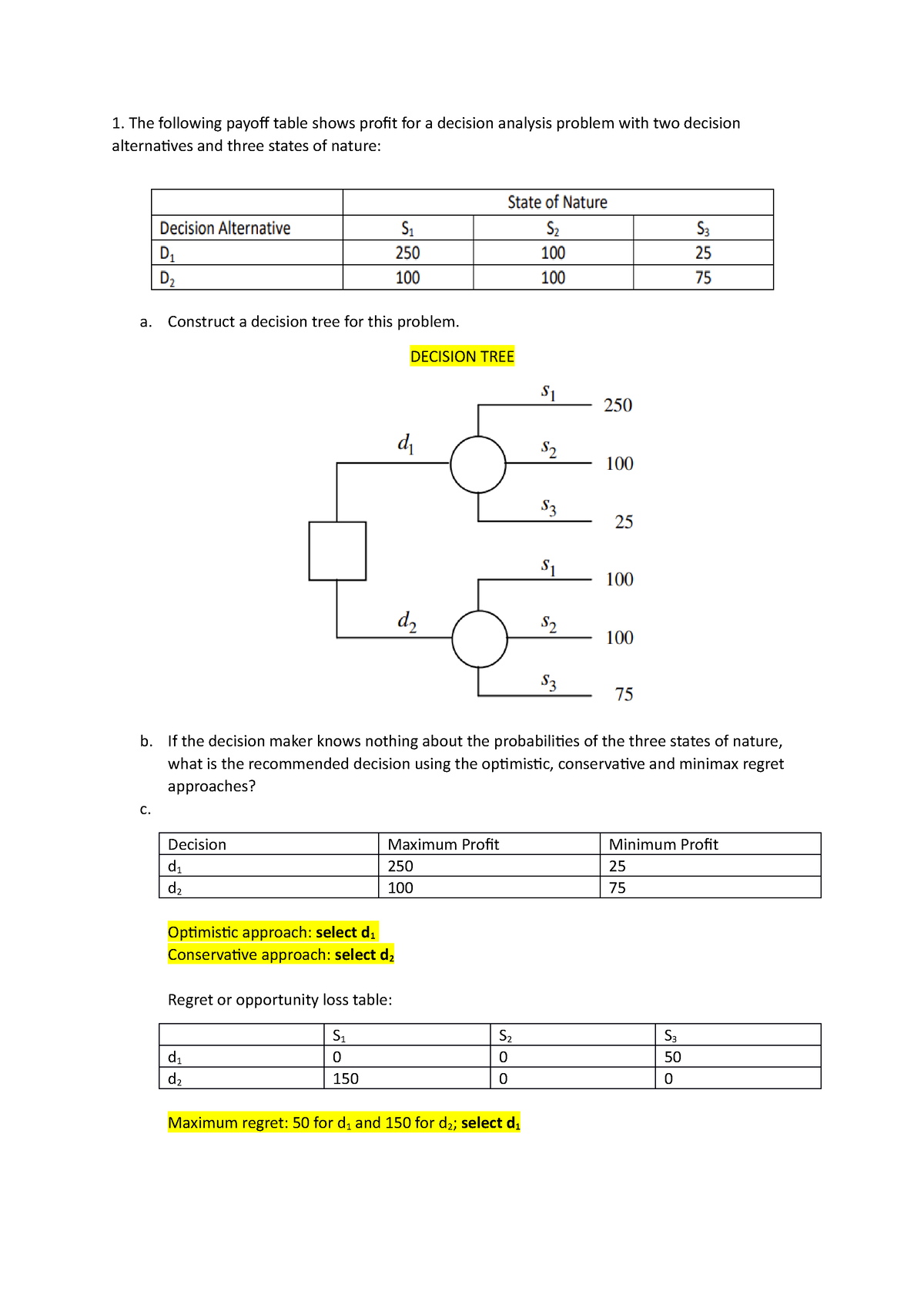 material-the-following-payoff-table-shows-profit-for-a-decision