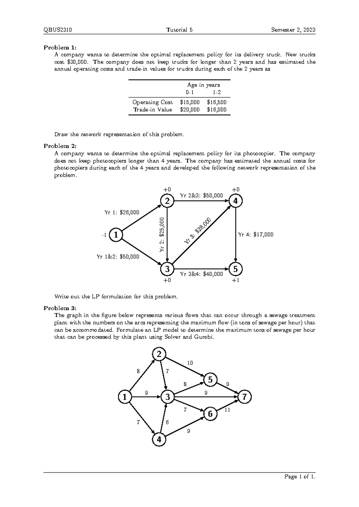 QBUS2310 Tutorial 05 Question - QBUS2310 Tutorial 5 Semester 2, 2023 ...