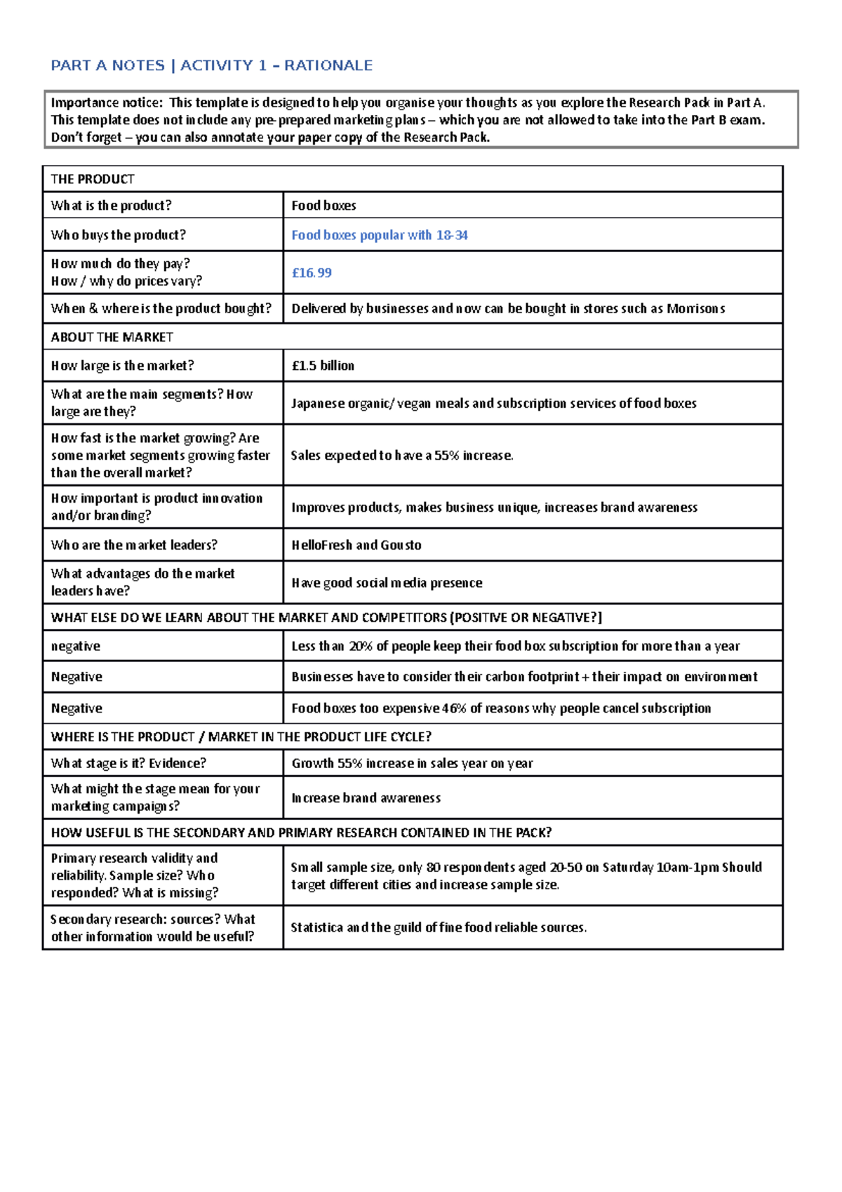 Wholly Nutritious 2 sides of notes - PART A NOTES | ACTIVITY 1 ...