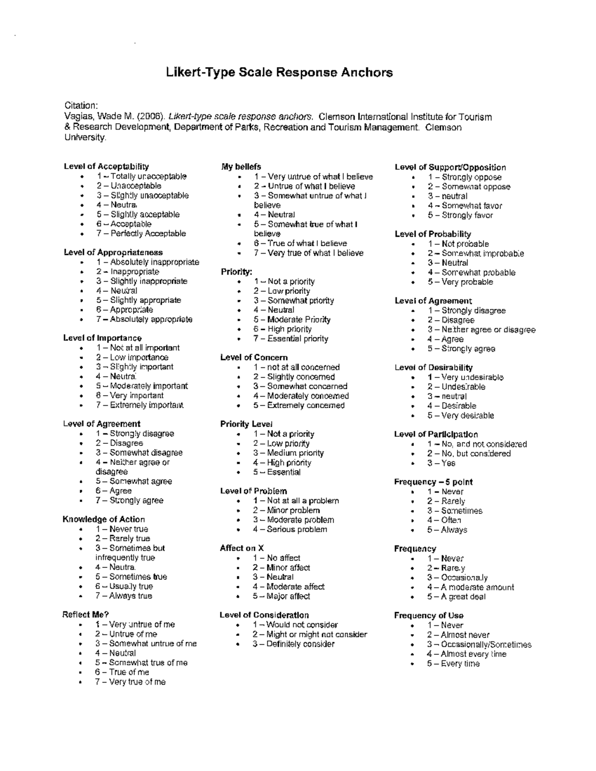 likert-scale-methods-bachelor-of-physical-education-studocu