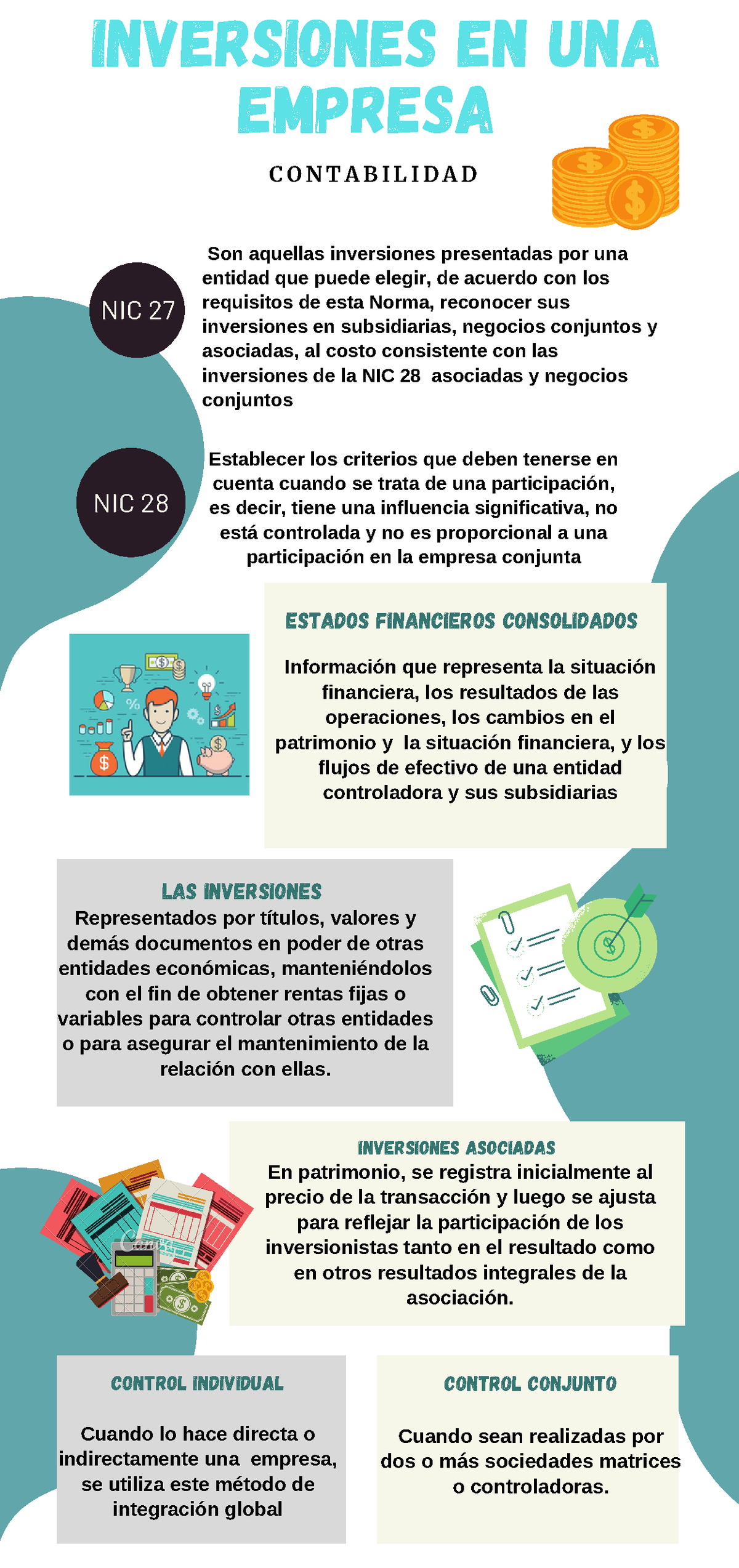 Infografía Contabilidad Inversiones En Una Empresa - Son Aquellas ...