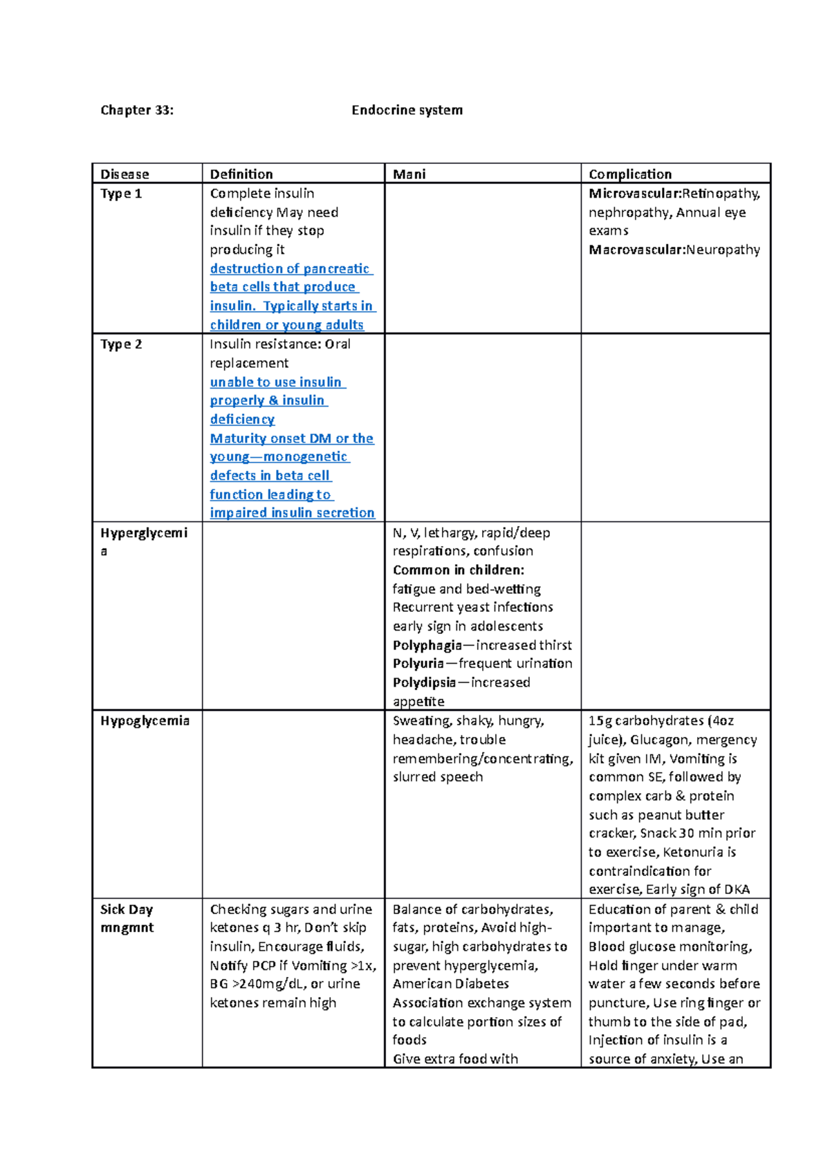 NR 328 final Exam 3 Peds notes - Chapter 33: Endocrine system Disease ...