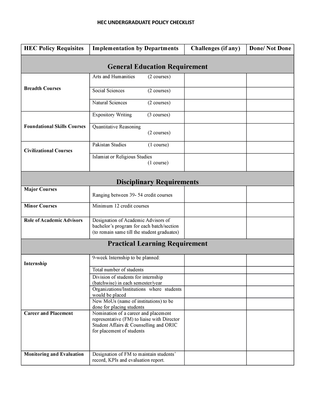 Final HEC Undergrad Policy Checklist - HEC UNDERGRADUATE POLICY ...