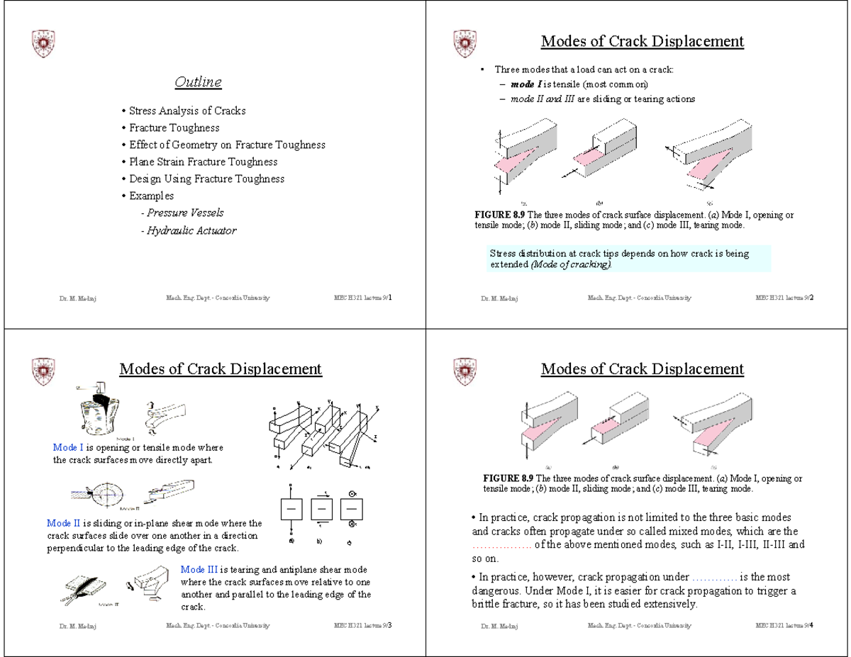 Lecture 9 MECH 321 - Dr. M. Medraj Mech. Eng. Dept. - Concordia ...