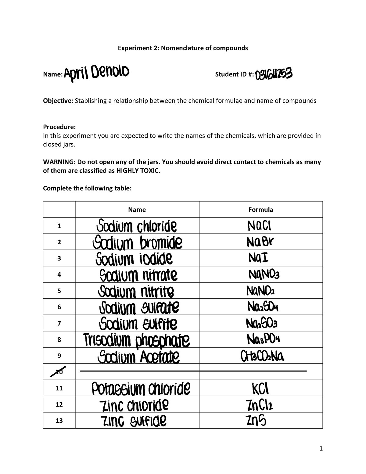 EXP+2+-+Nomenclature+%28updated%29 - Experiment 2 : Nomenclature of ...